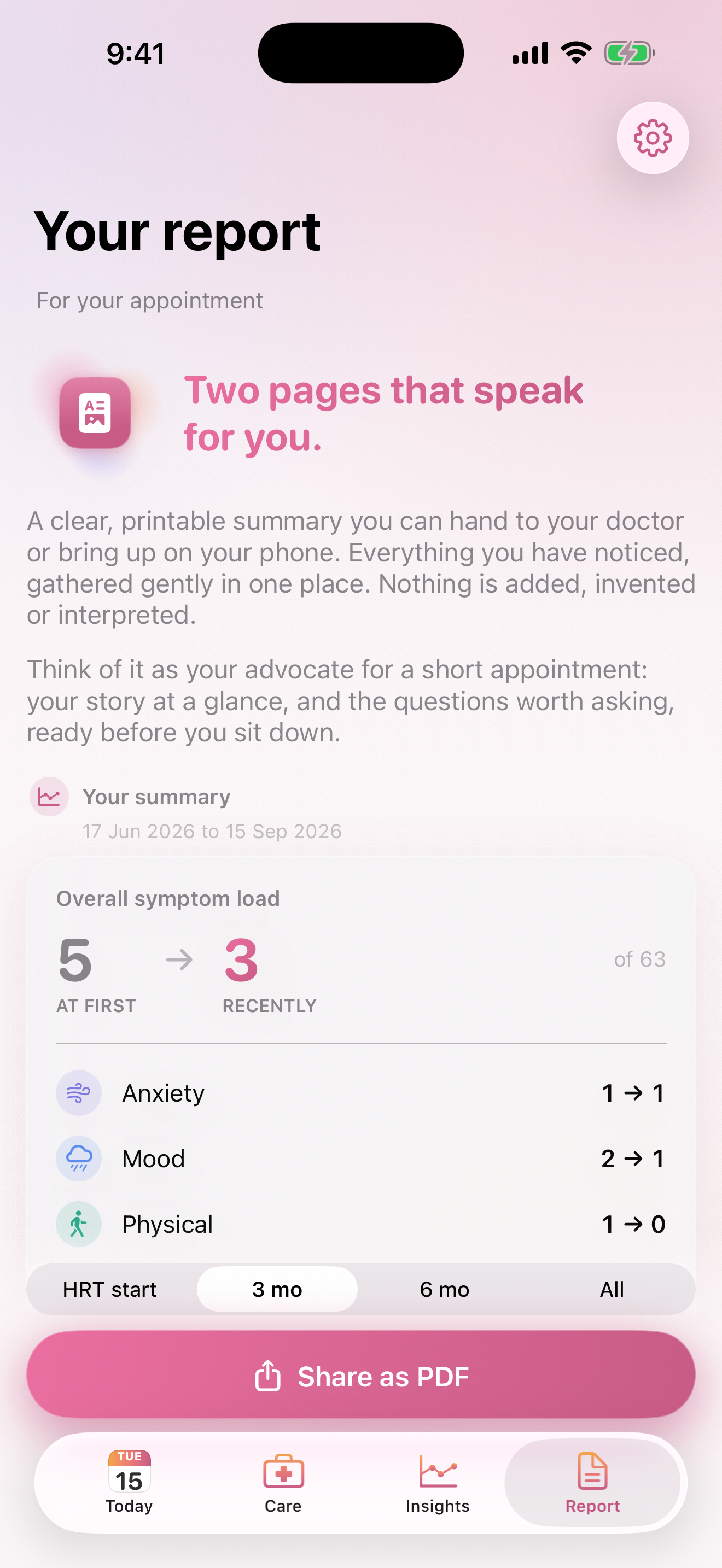 The two-page doctor report